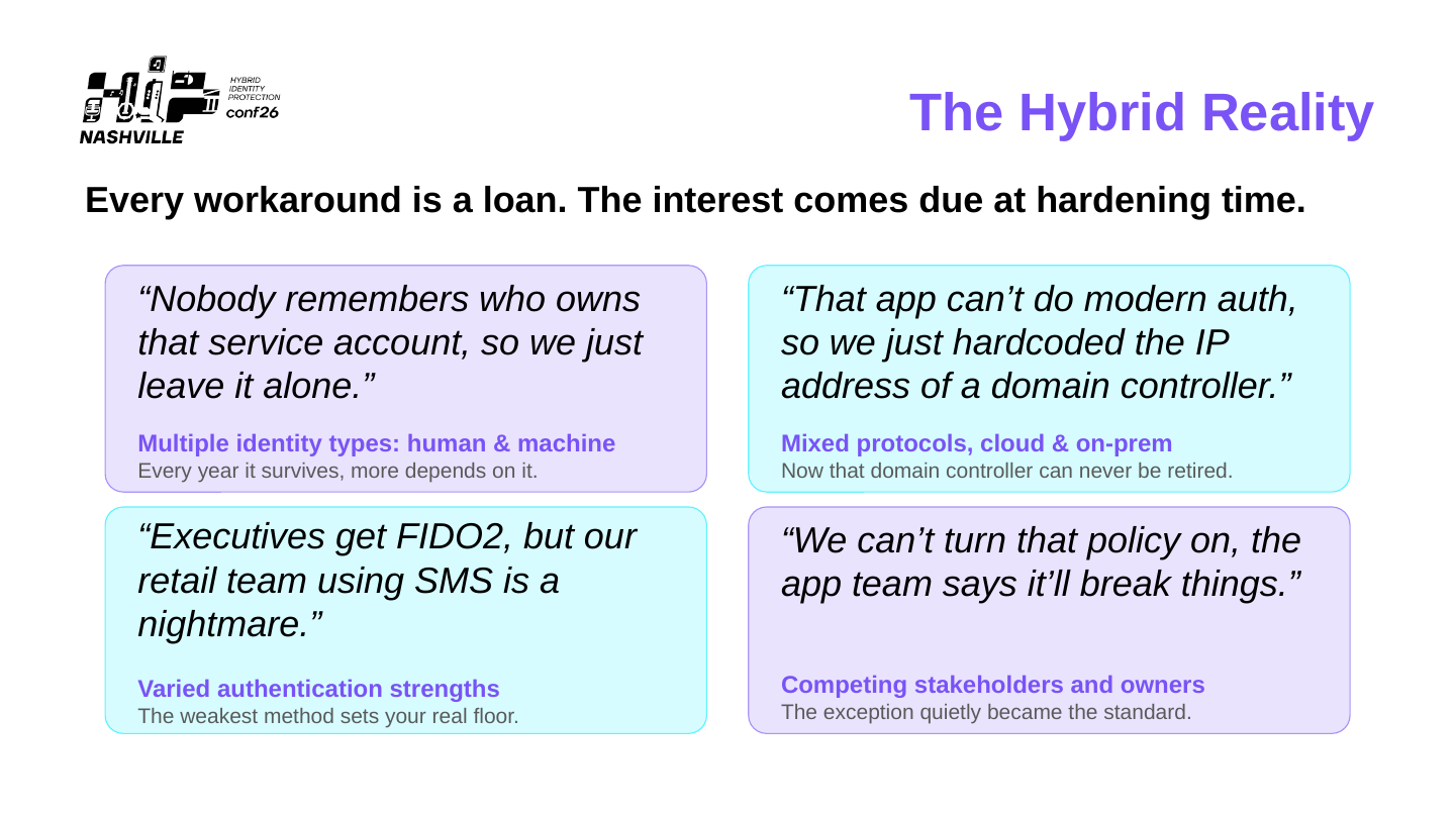 Slide 27: The Hybrid Reality