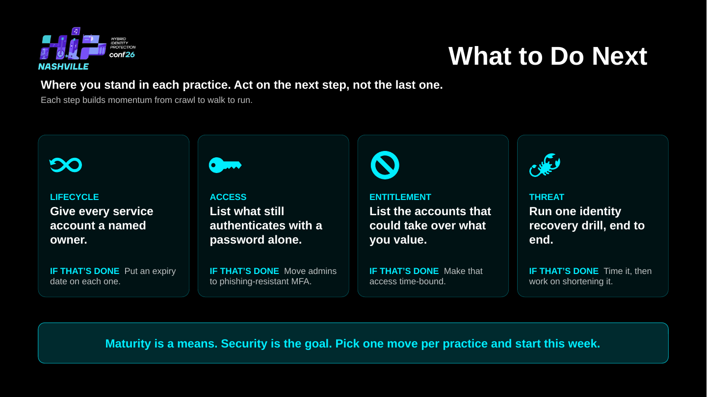 Slide 72: What to Do Next