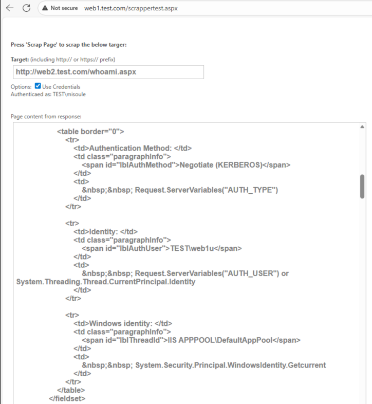 Web1 to Web2 as Web1u