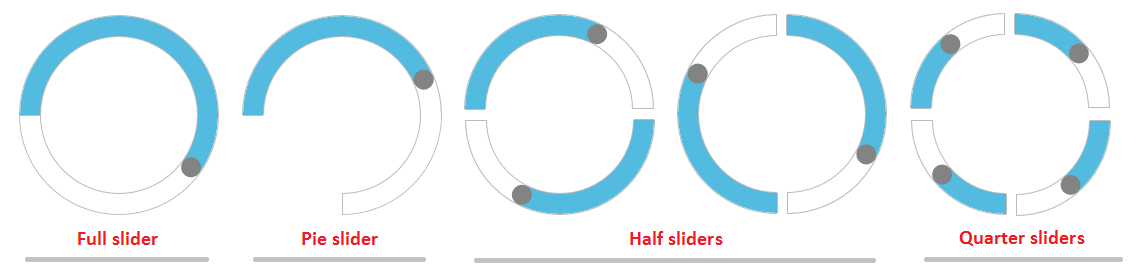 roundSlider - full slider, pie slider, half slider and quarter slider types