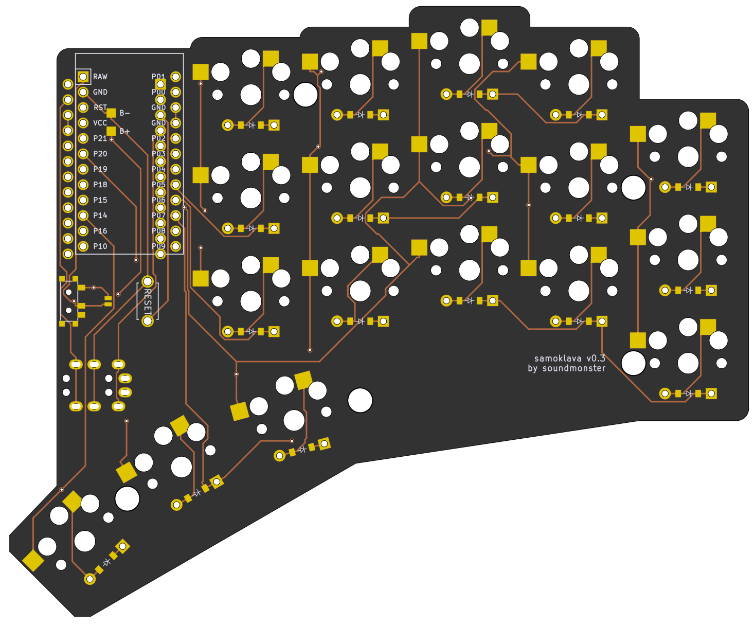 Samoklava — image 2 from the project repository