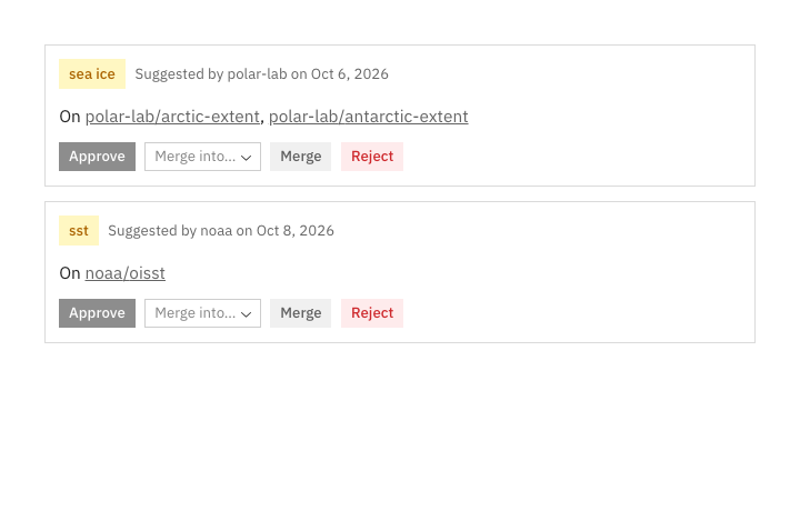 The admin review queue