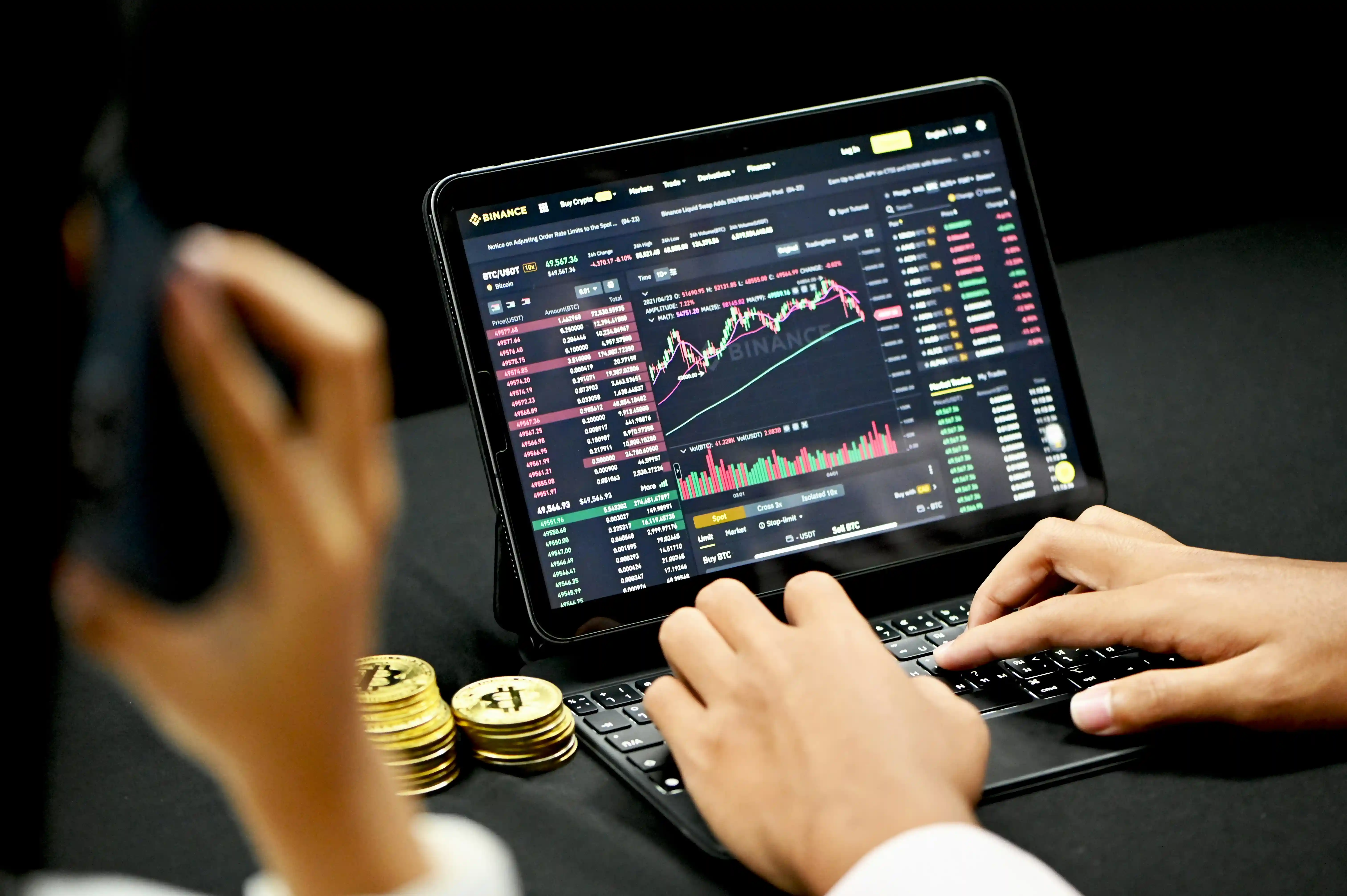 Bitfinex Advanced Trading 2026: Professional Features