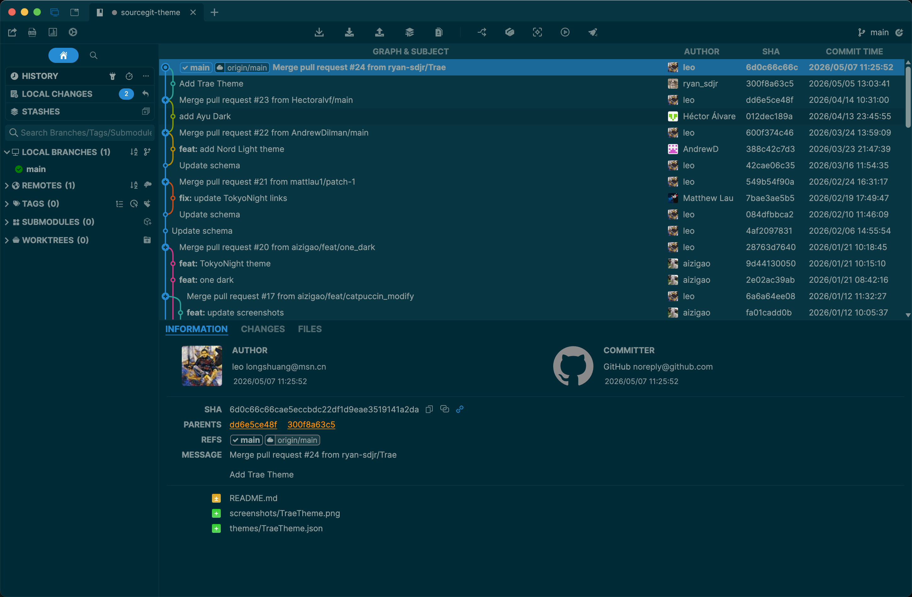 Solarized Dark