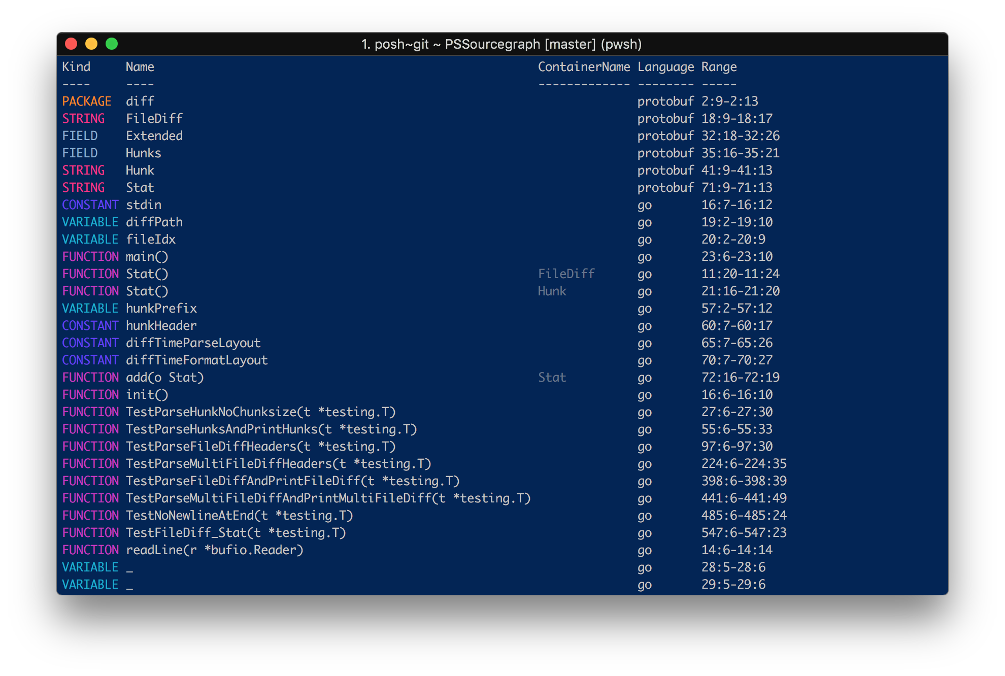 Symbol search output formatting