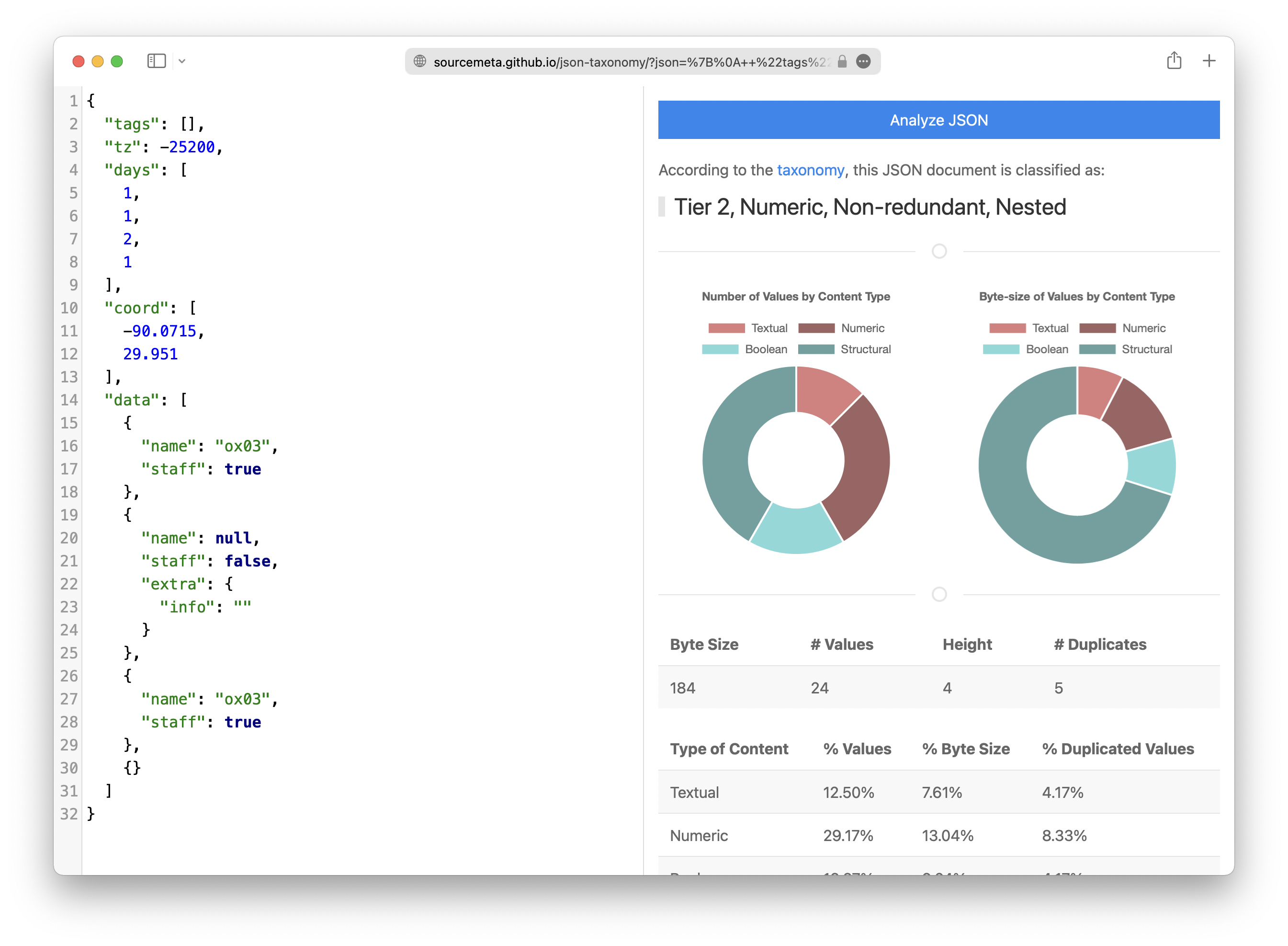 JSON Taxonomy Online Tool Screenshot