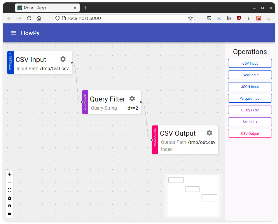 Prealpha flowpystudio