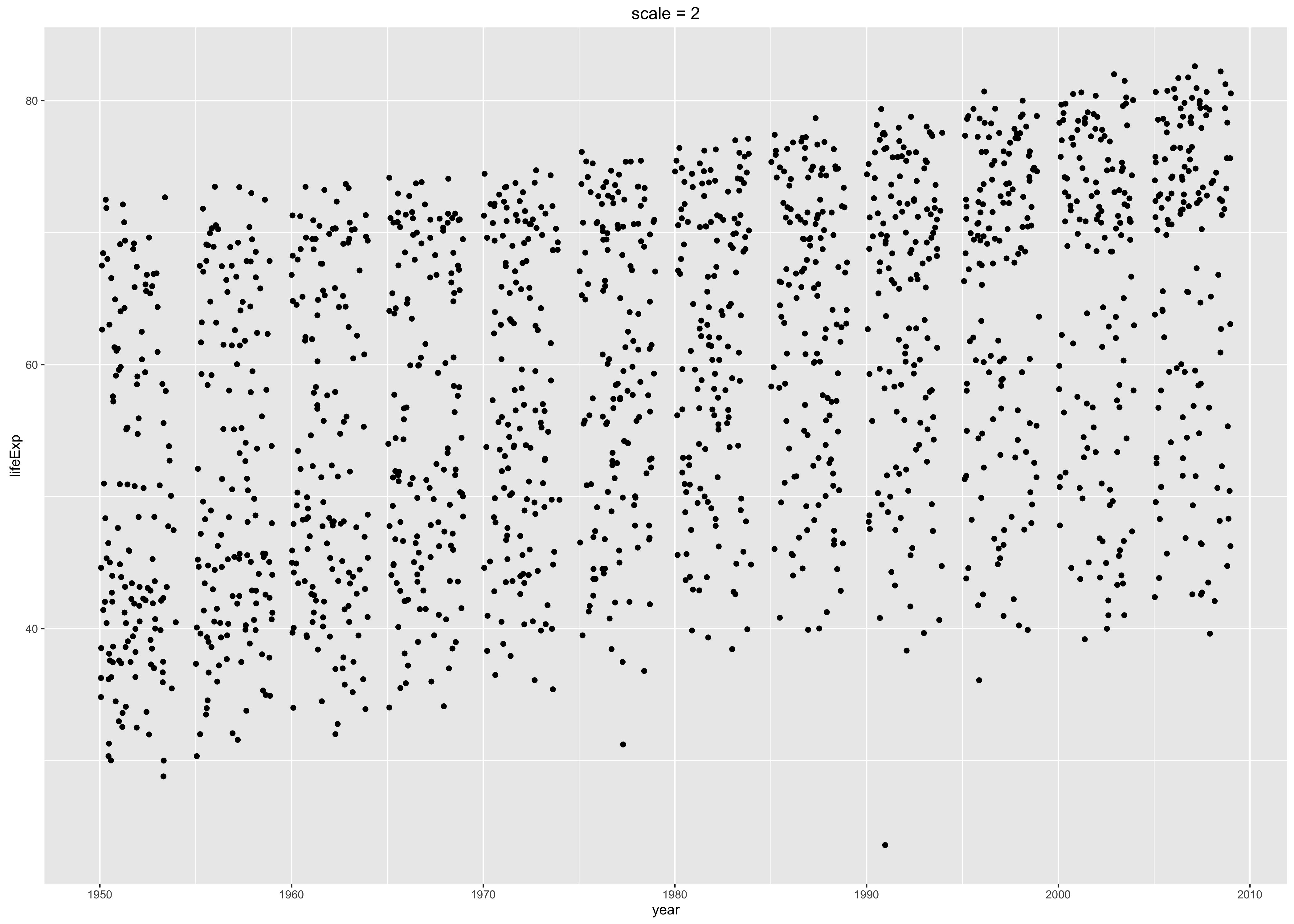 File. Figure Writing figures to file