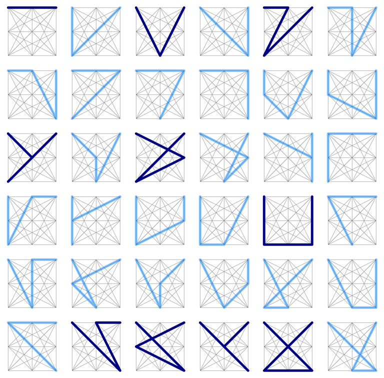 Enumeration of options