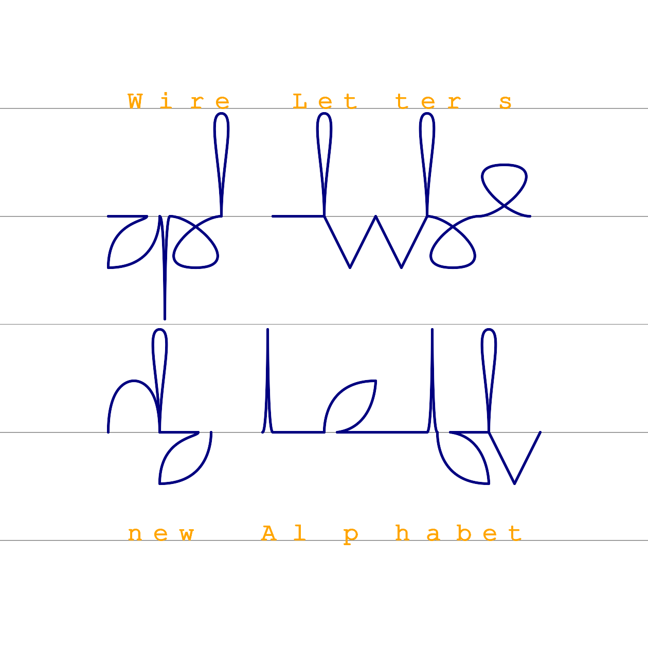 Intro text: "Wire Letters new Alphabet" rendered in two lines in the script and two lines in Latin