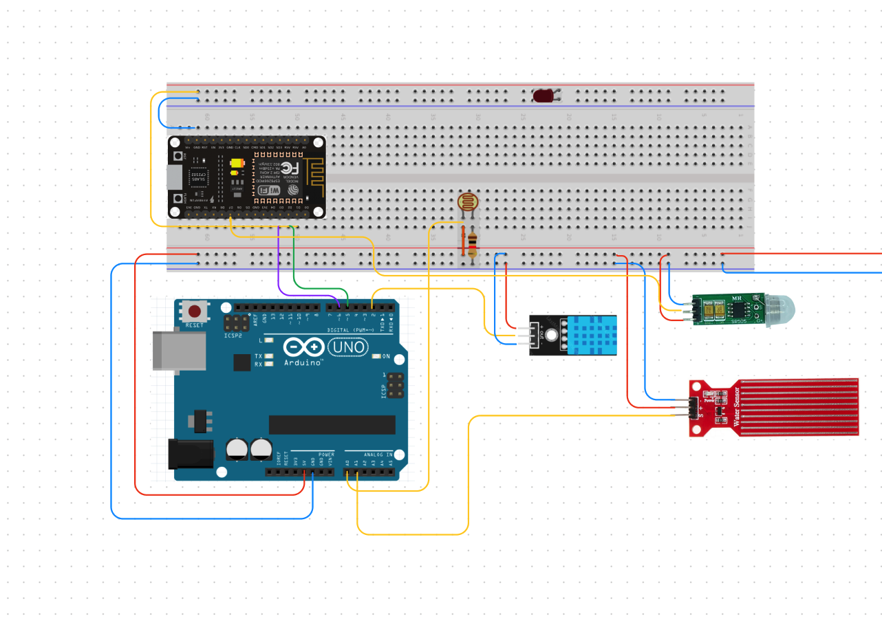 circuit