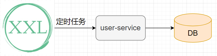 输入图片说明