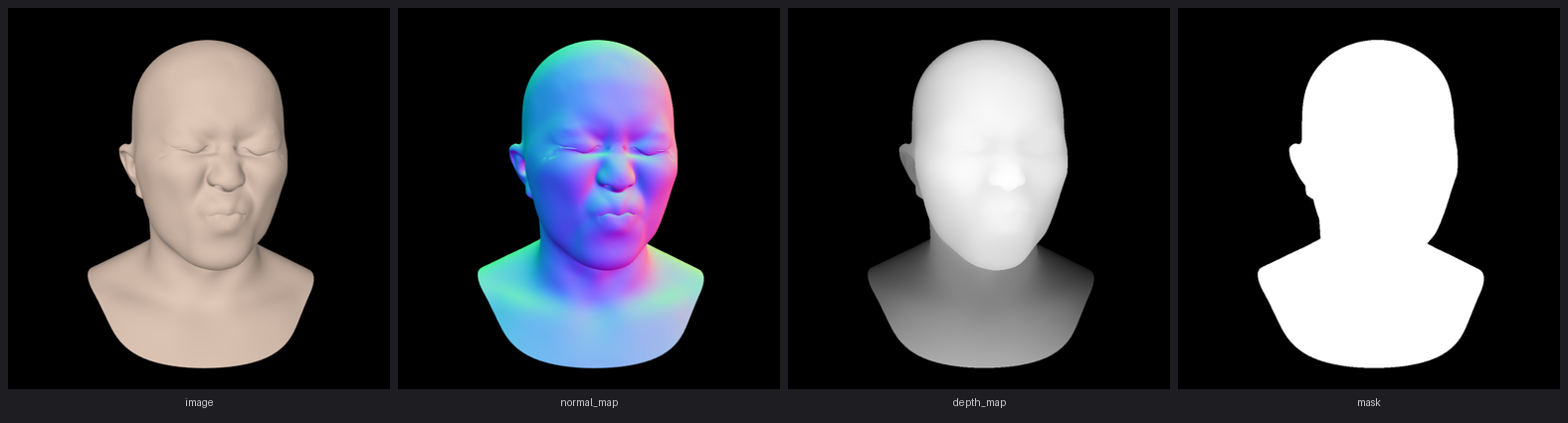 GNM Head Viewport outputs: image, normal map, depth map, mask