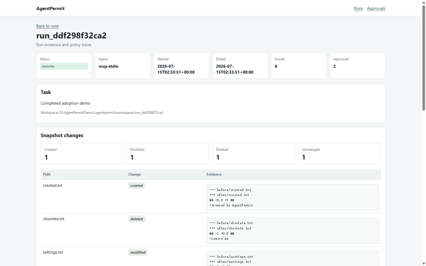Completed AgentPermit run with created, modified, and deleted snapshot evidence