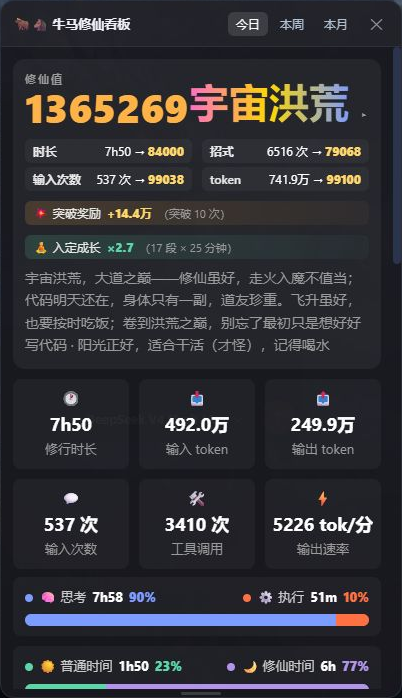今日修仙值、境界与工时总览