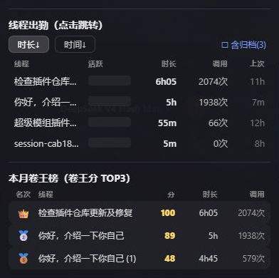 线程出勤与本月卷王榜