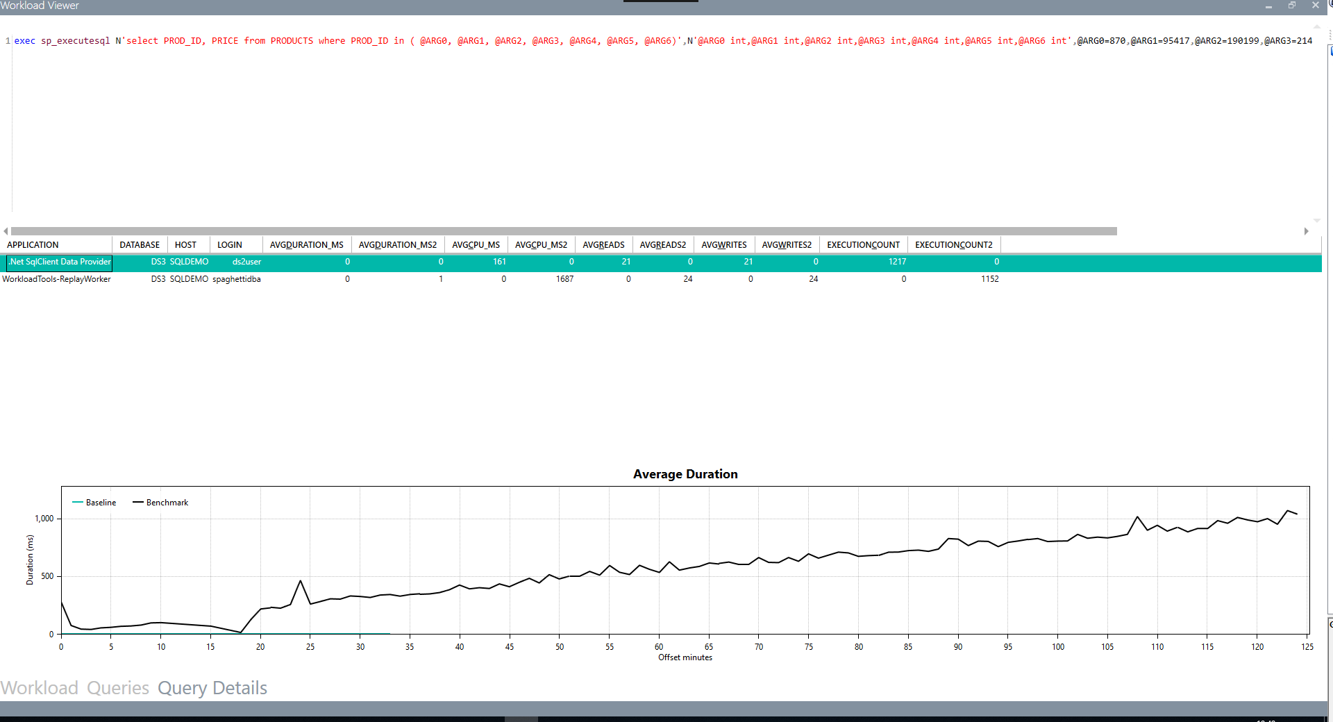 SqlWorkload query detail