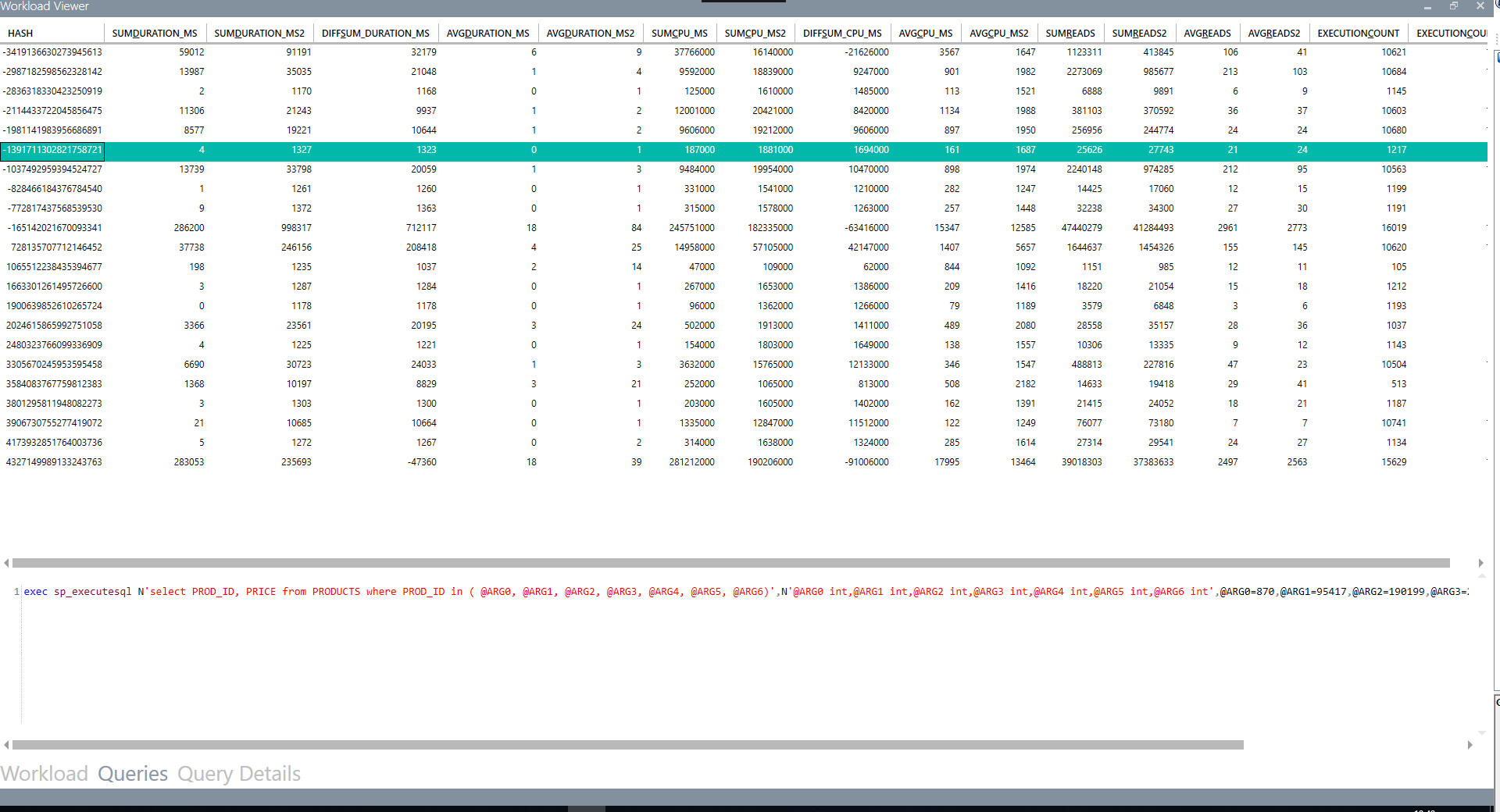 SqlWorkload regressed queries