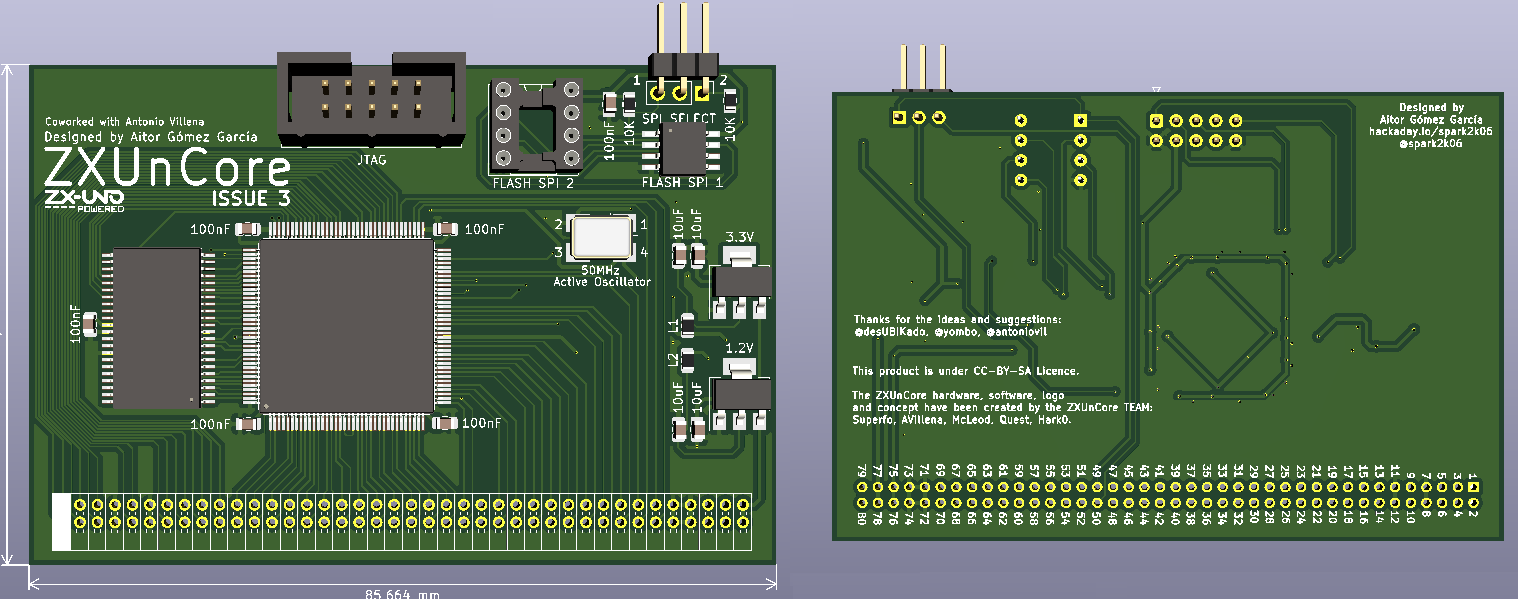 ZXUnCore, from the project README