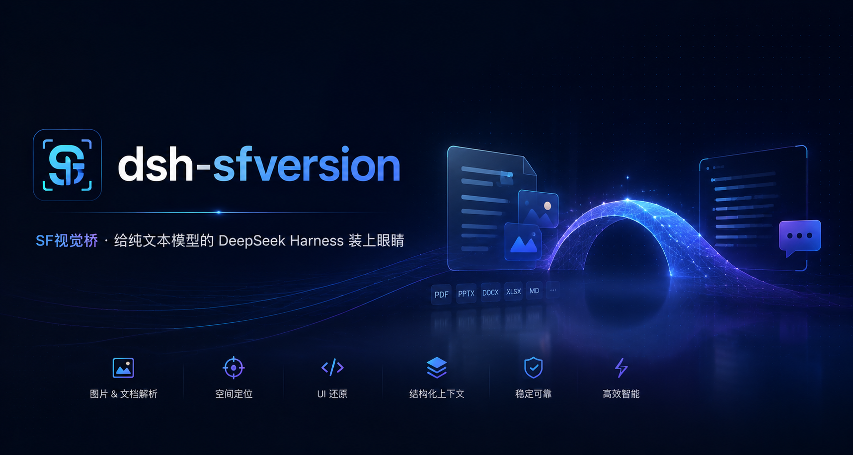 SF视觉桥 —— 给纯文本模型的 DeepSeek Harness 装上眼睛