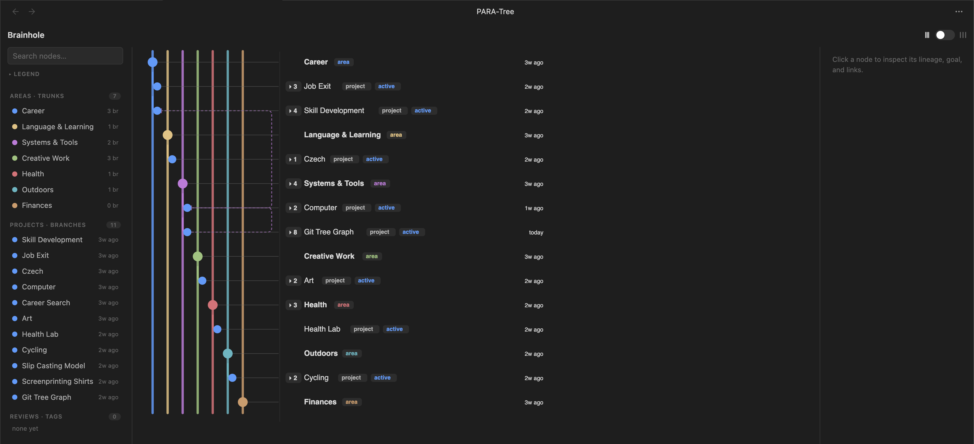PARA-Tree screenshot