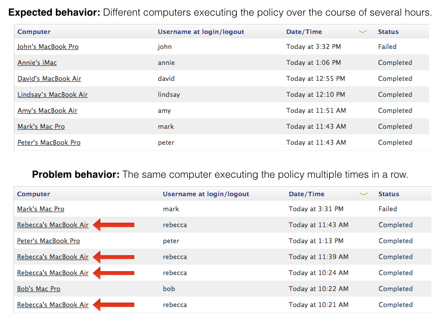 policy-looping-01.png