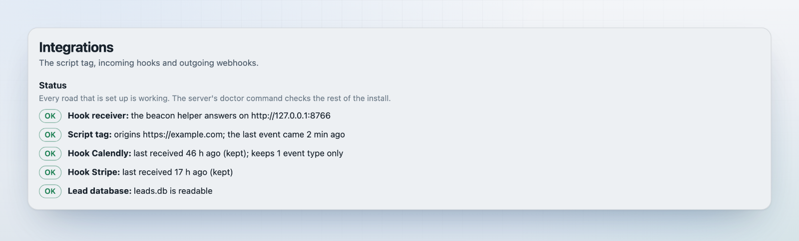 Settings, Integrations: a status line for the hook receiver, the script tag, each hook and the lead database, all OK