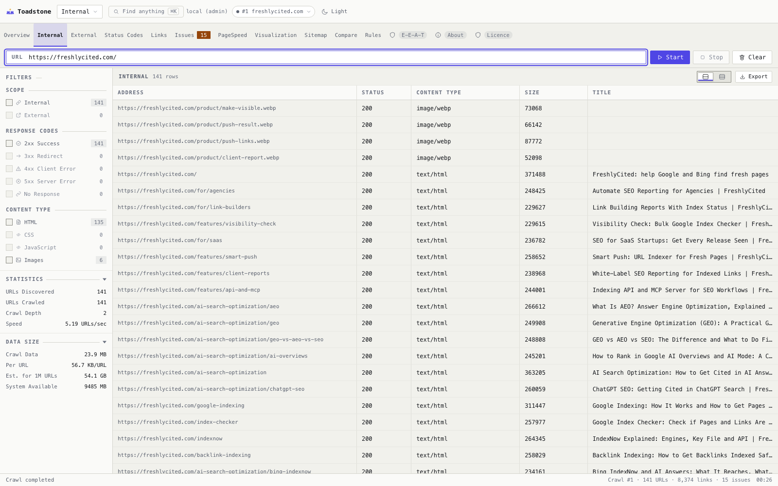 Internal URLs
