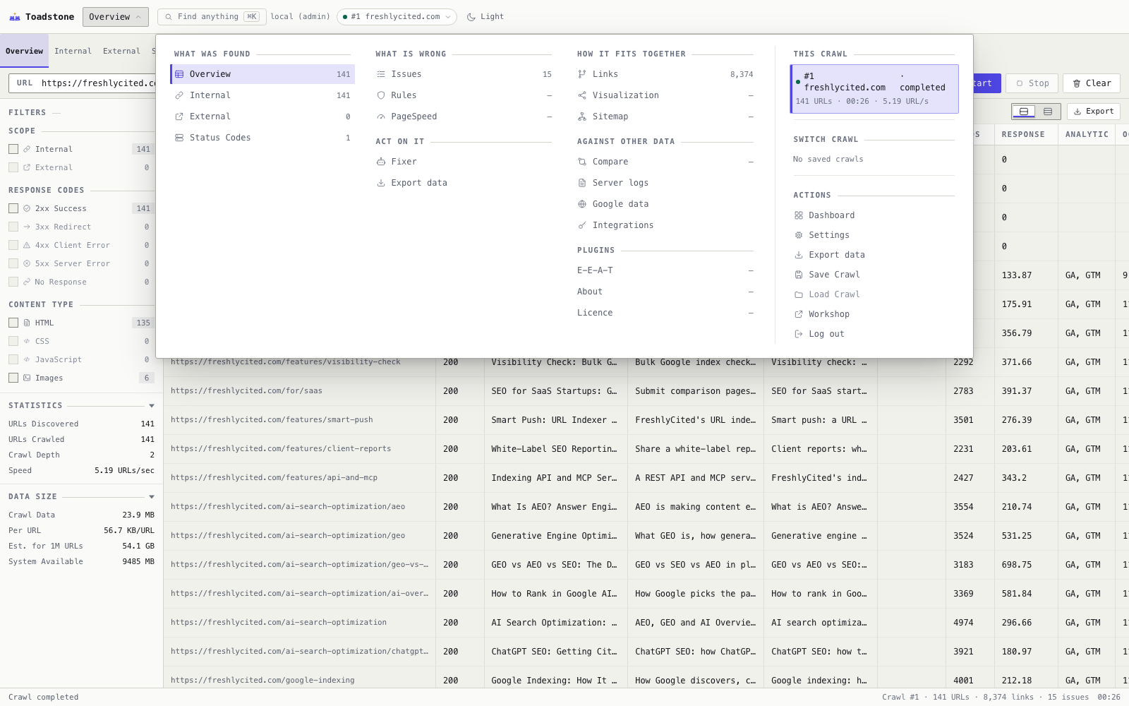 The mega menu, grouped by what you are trying to do