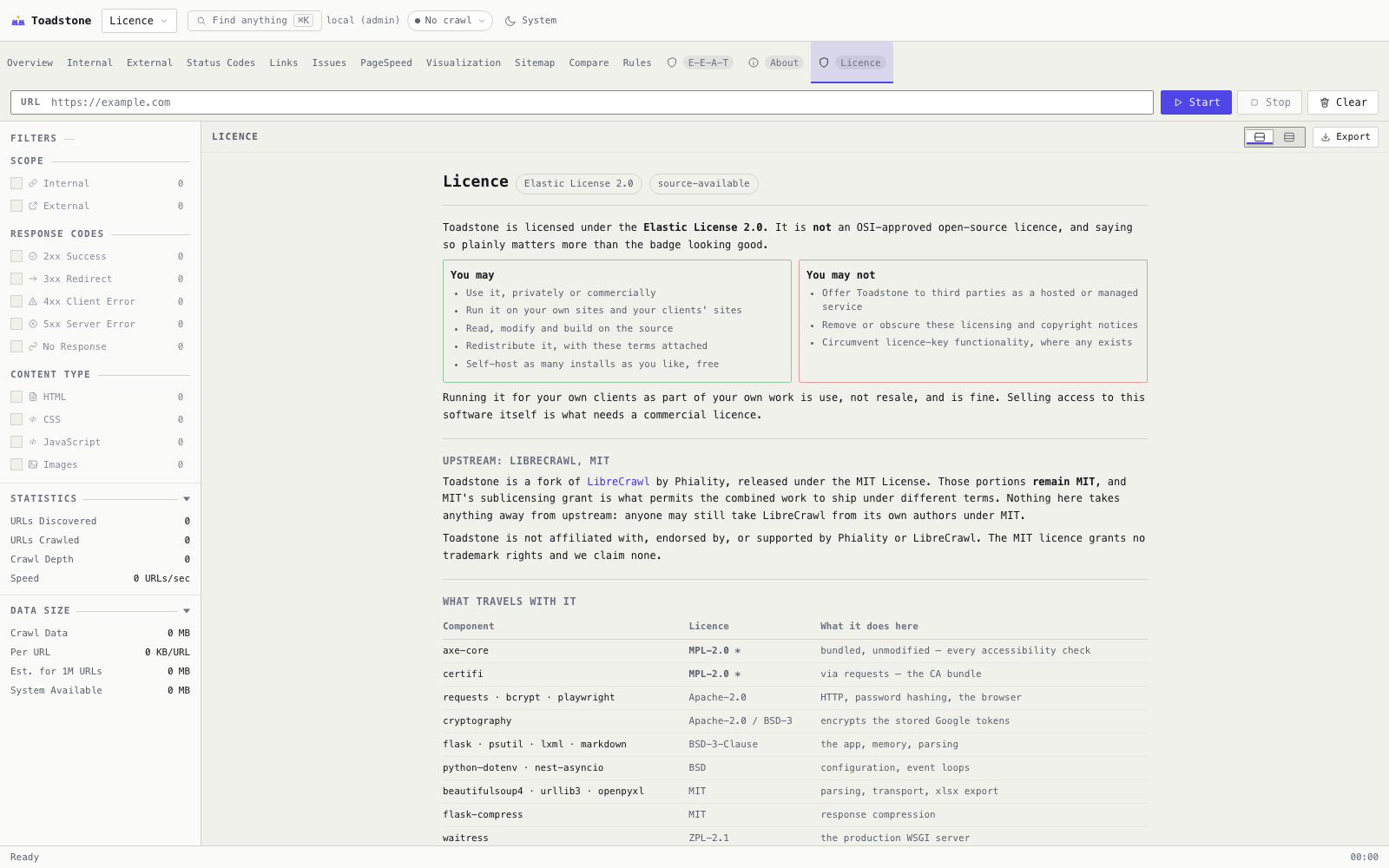 The Licence tab: what you may and may not do under the Elastic License 2.0, the upstream MIT position, and every third-party licence that ships with it