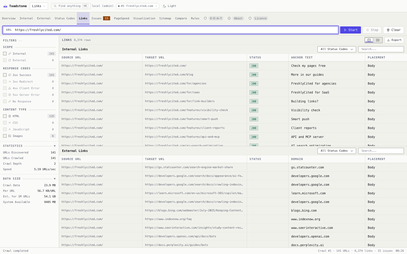 Inbound and outbound links for a page