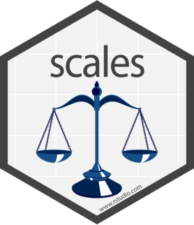 Logo for scales