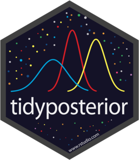 Logo for tidyposterior