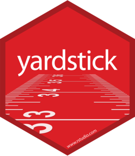 Logo for yardstick