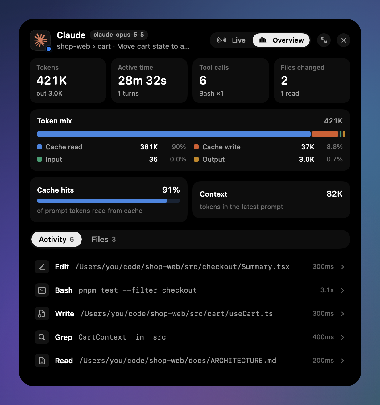 Session overview: tokens, active time, tool calls, token mix bar, cache hits and recent tool calls
