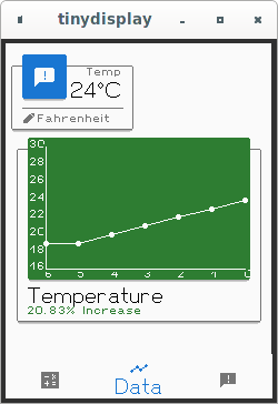 Temperature Dashboard Screenshot