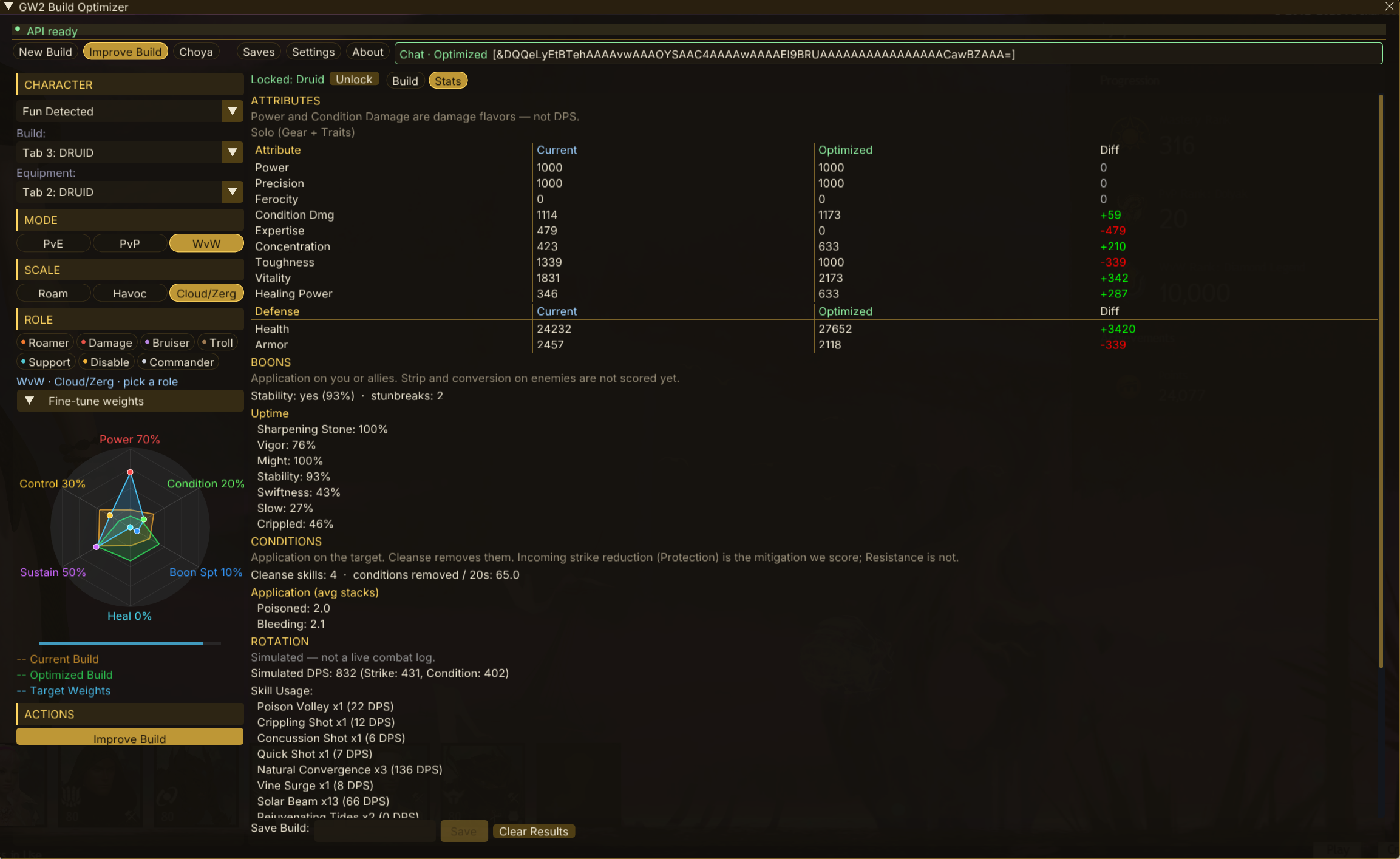Stats comparison