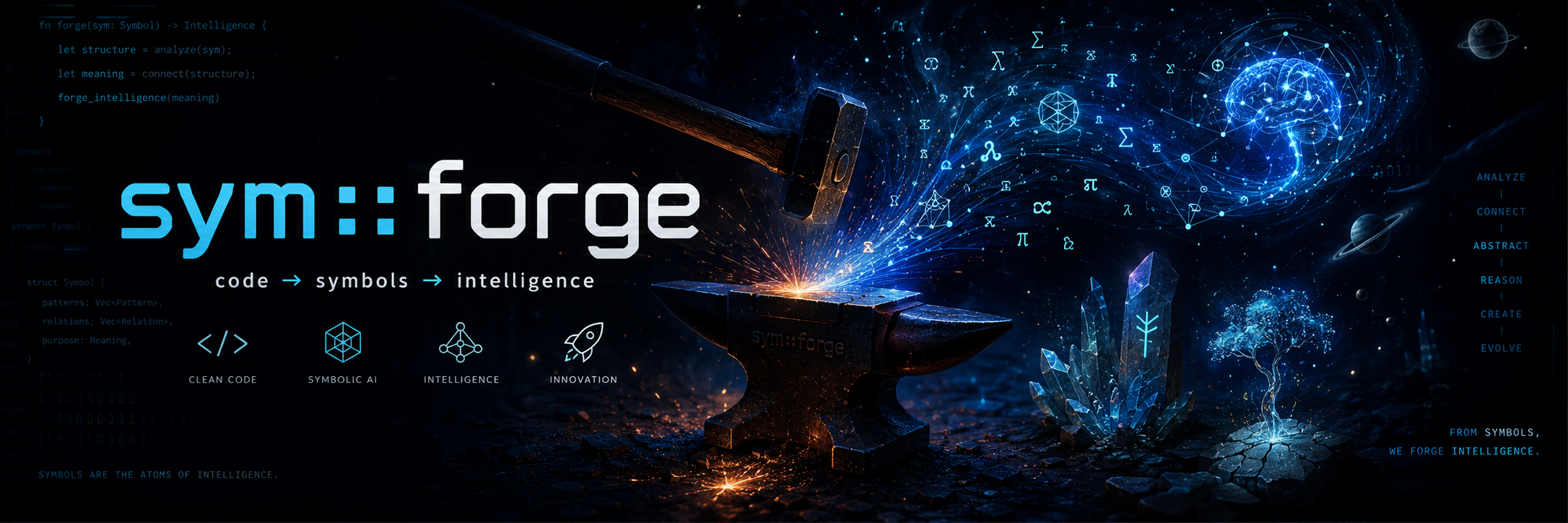 SymForge