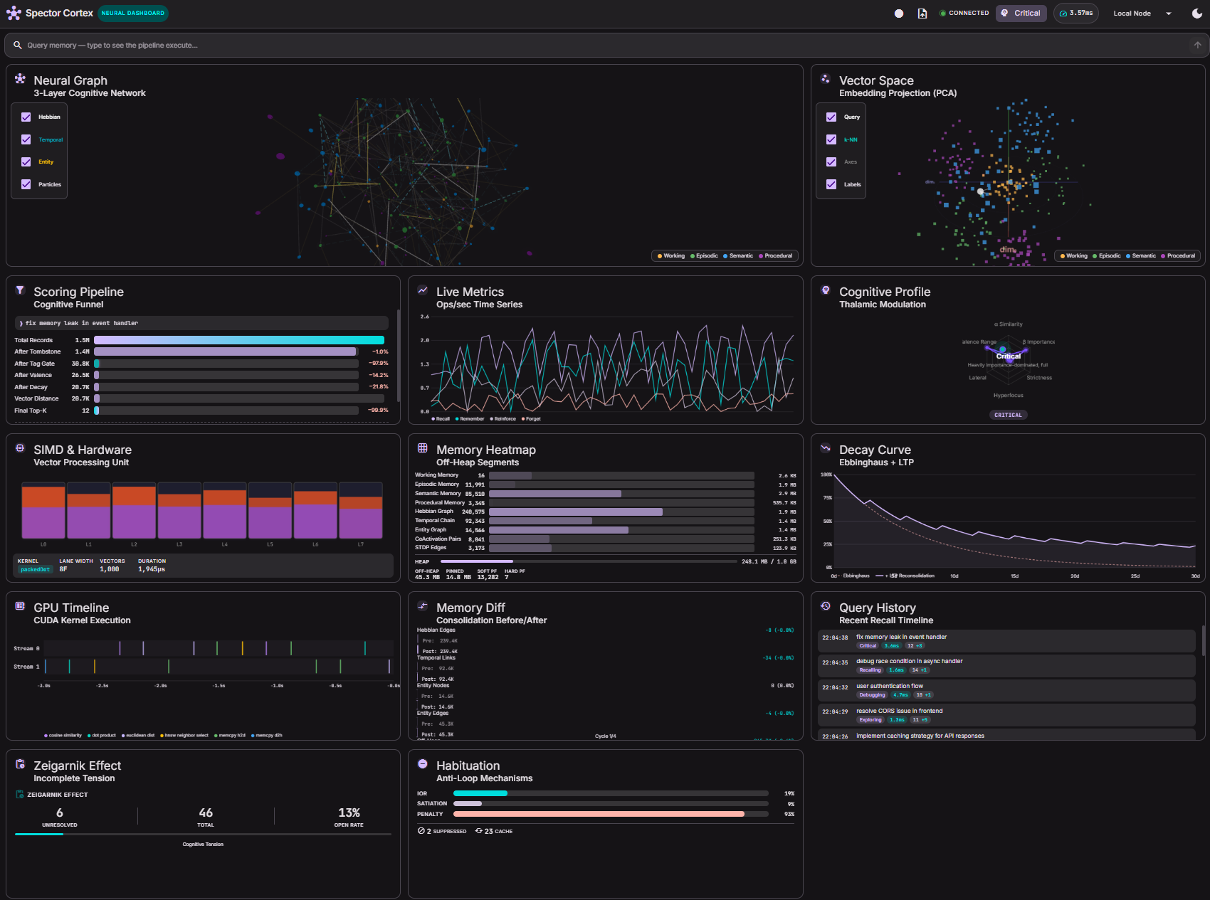 Spector Cortex Dashboard
