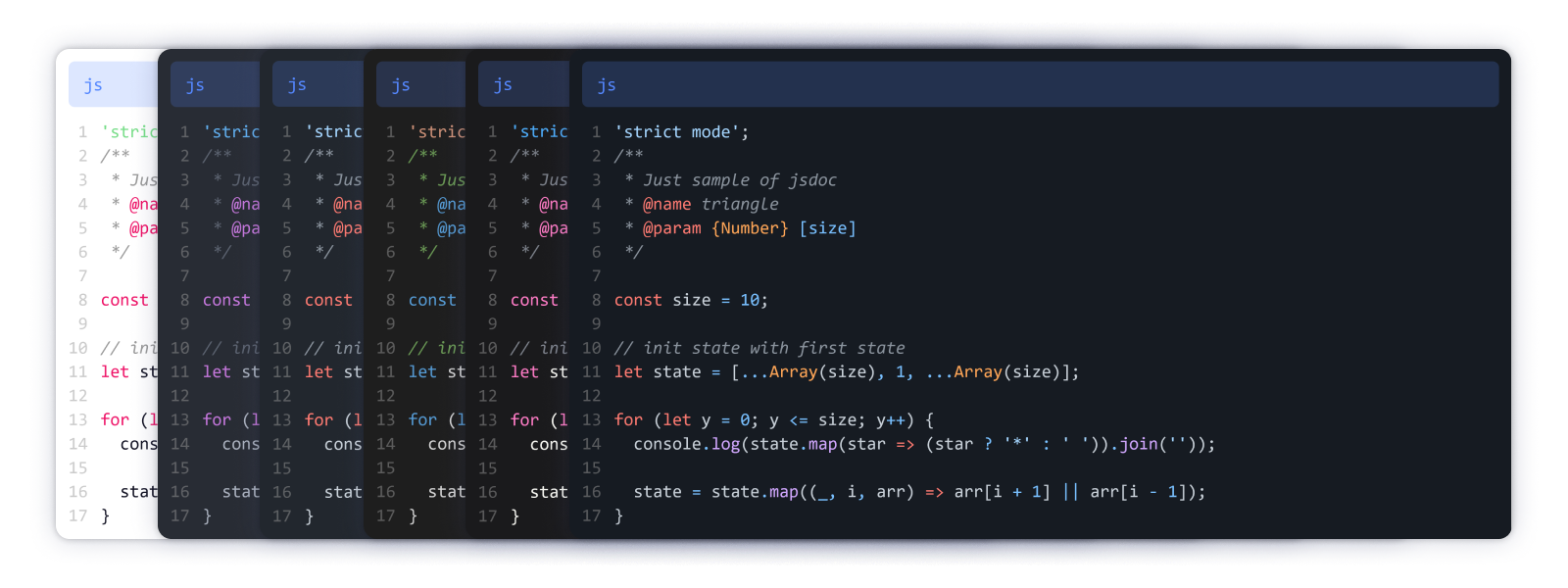 A language detection model in pure Javascript