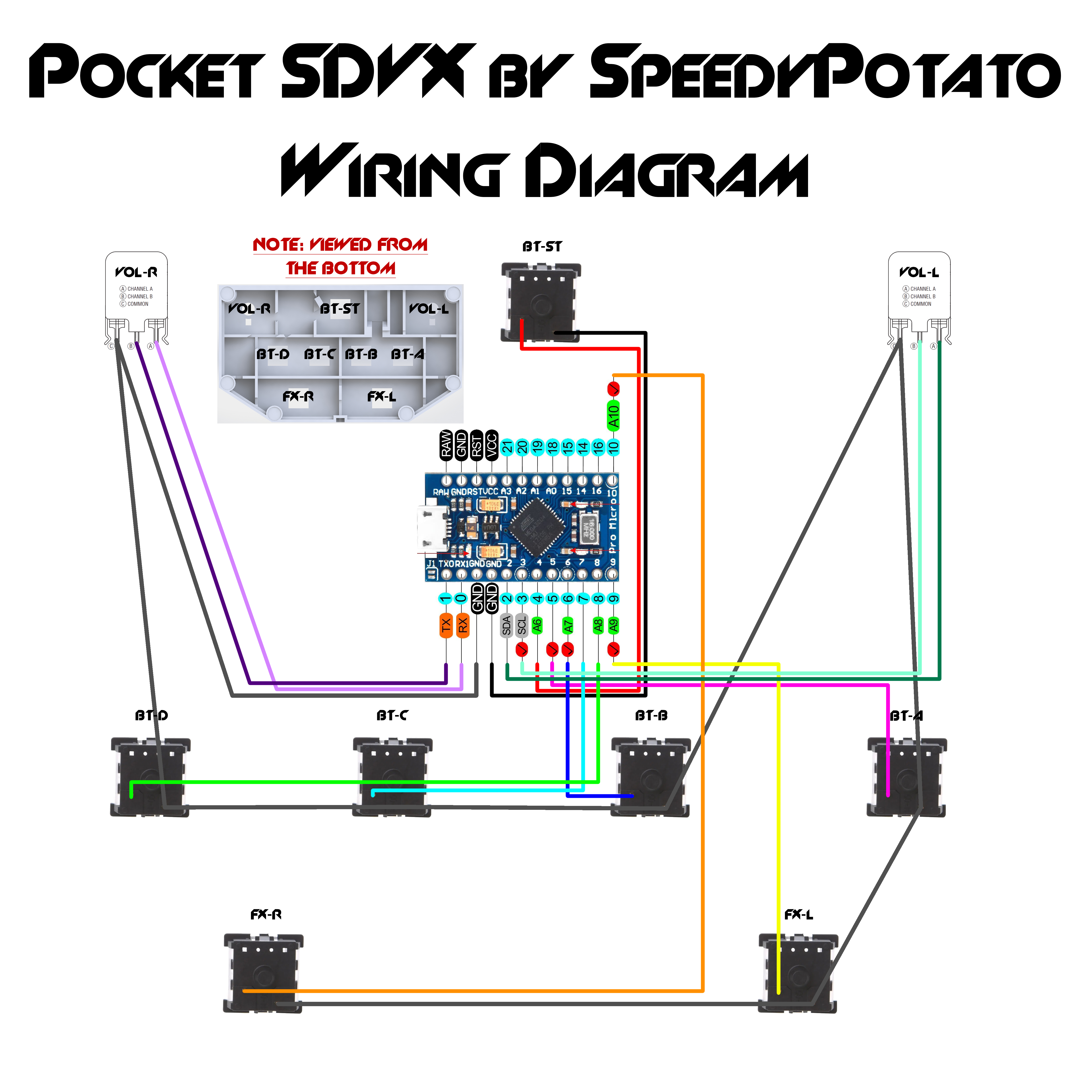 Pocket SDVX Wiring Diagram