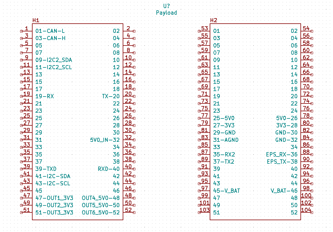 Payload PC104 — image 1 from the project repository