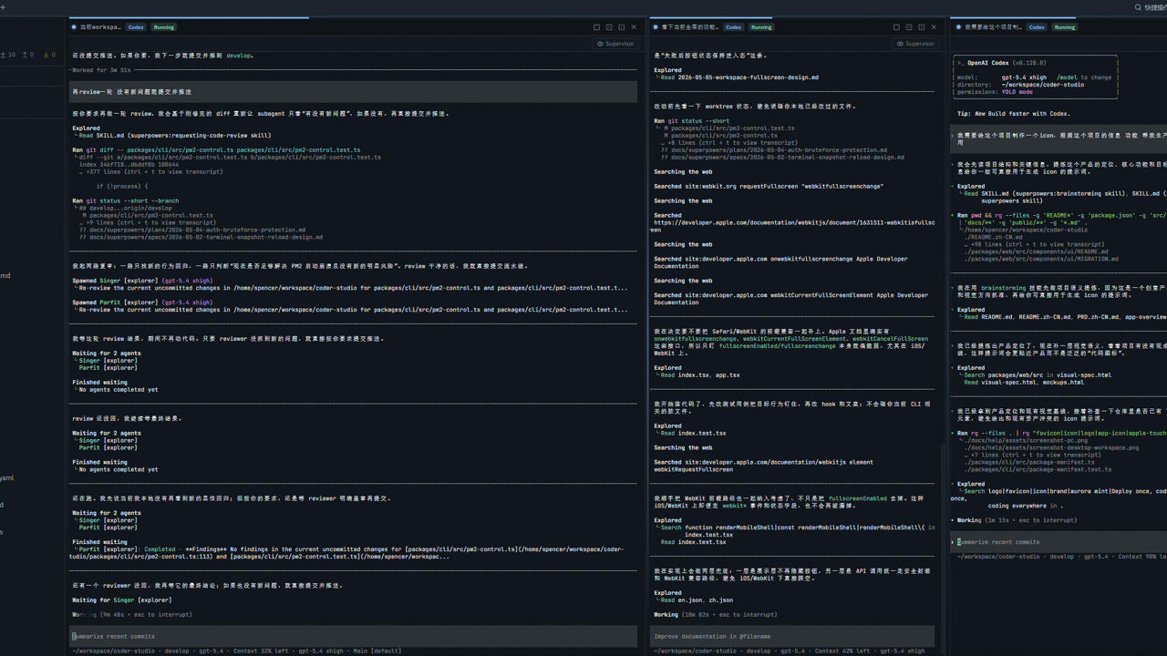 Workspace Overview