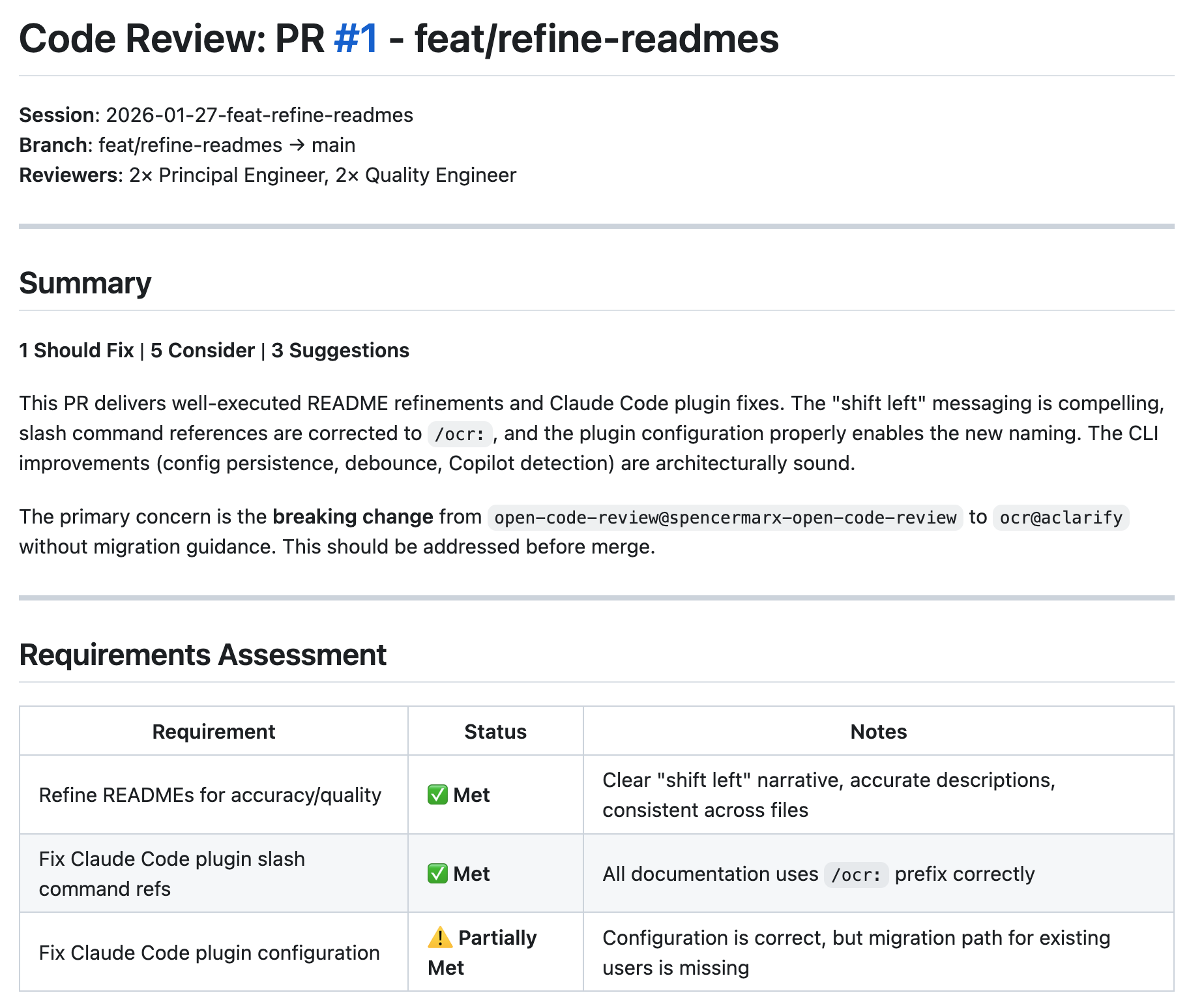OCR review posted to GitHub PR