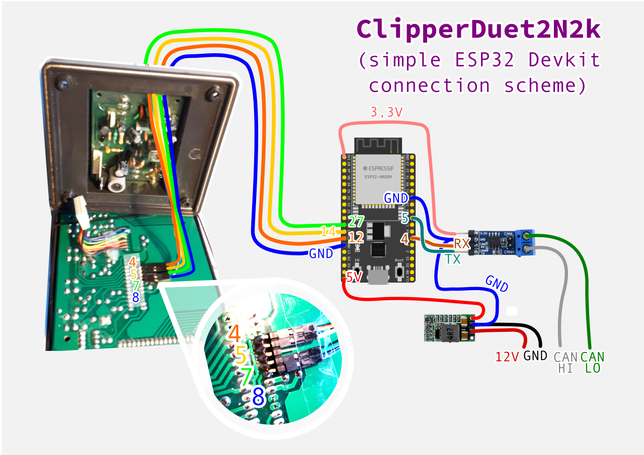 showing solder connections to the ESP32 SPI pins