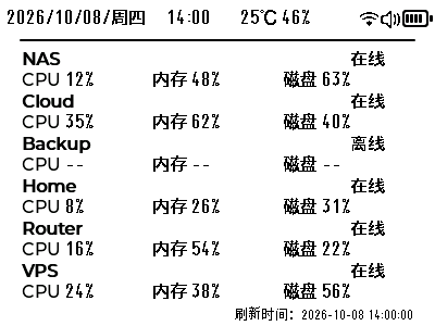 服务器列表
