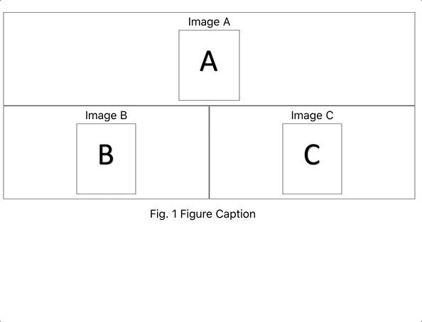 Responsive sub-figure