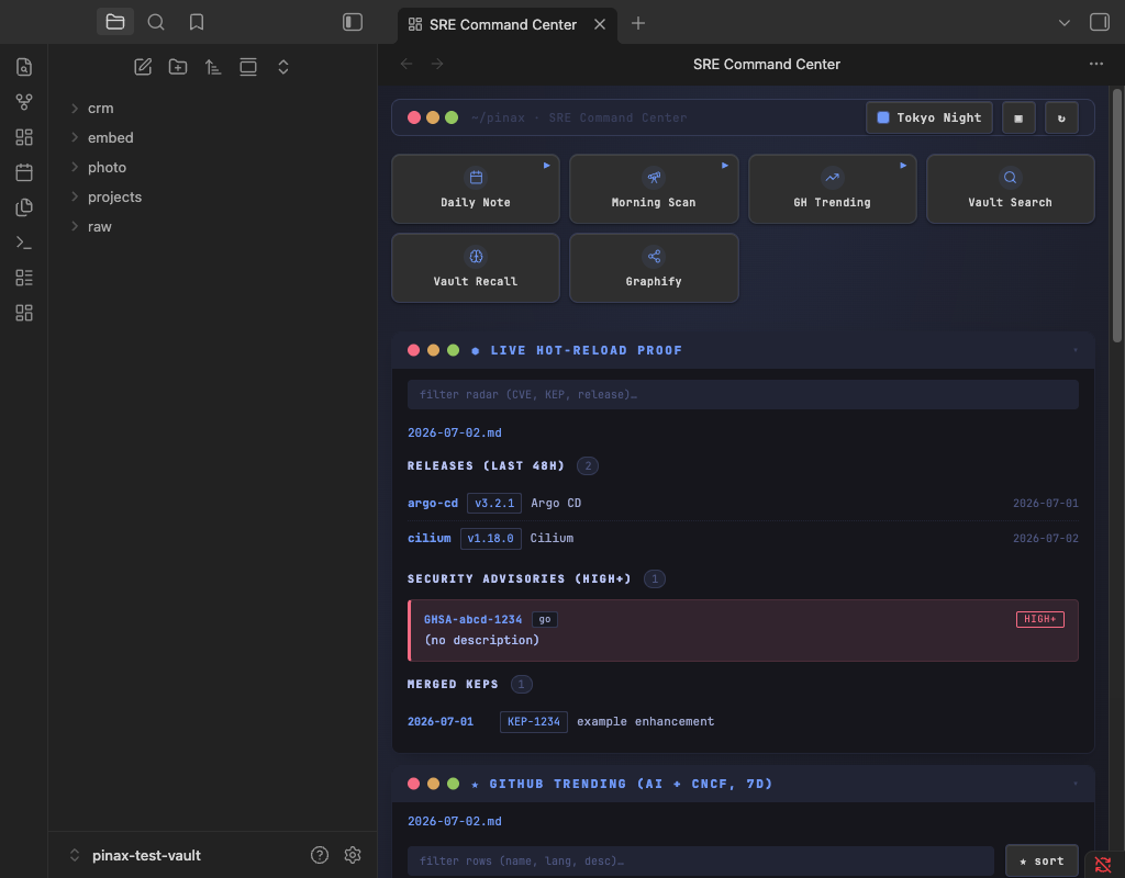 SRE dashboard