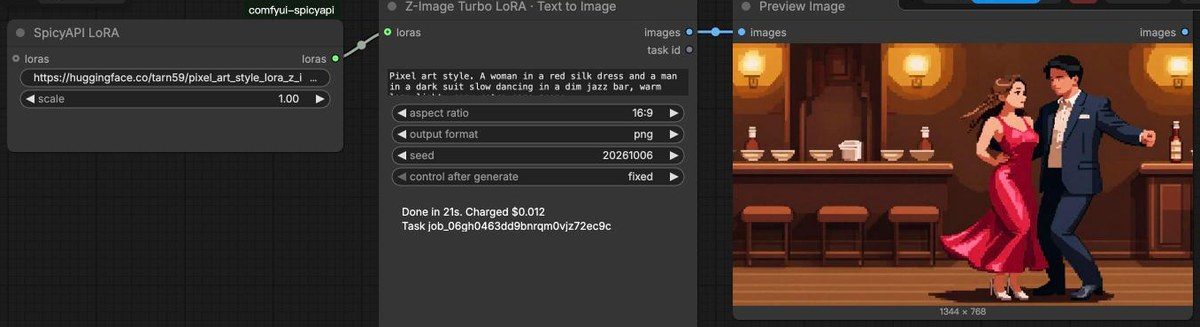 A SpicyAPI LoRA node with a pixel-art LoRA link feeding Z-Image Turbo LoRA, and the pixel-art result