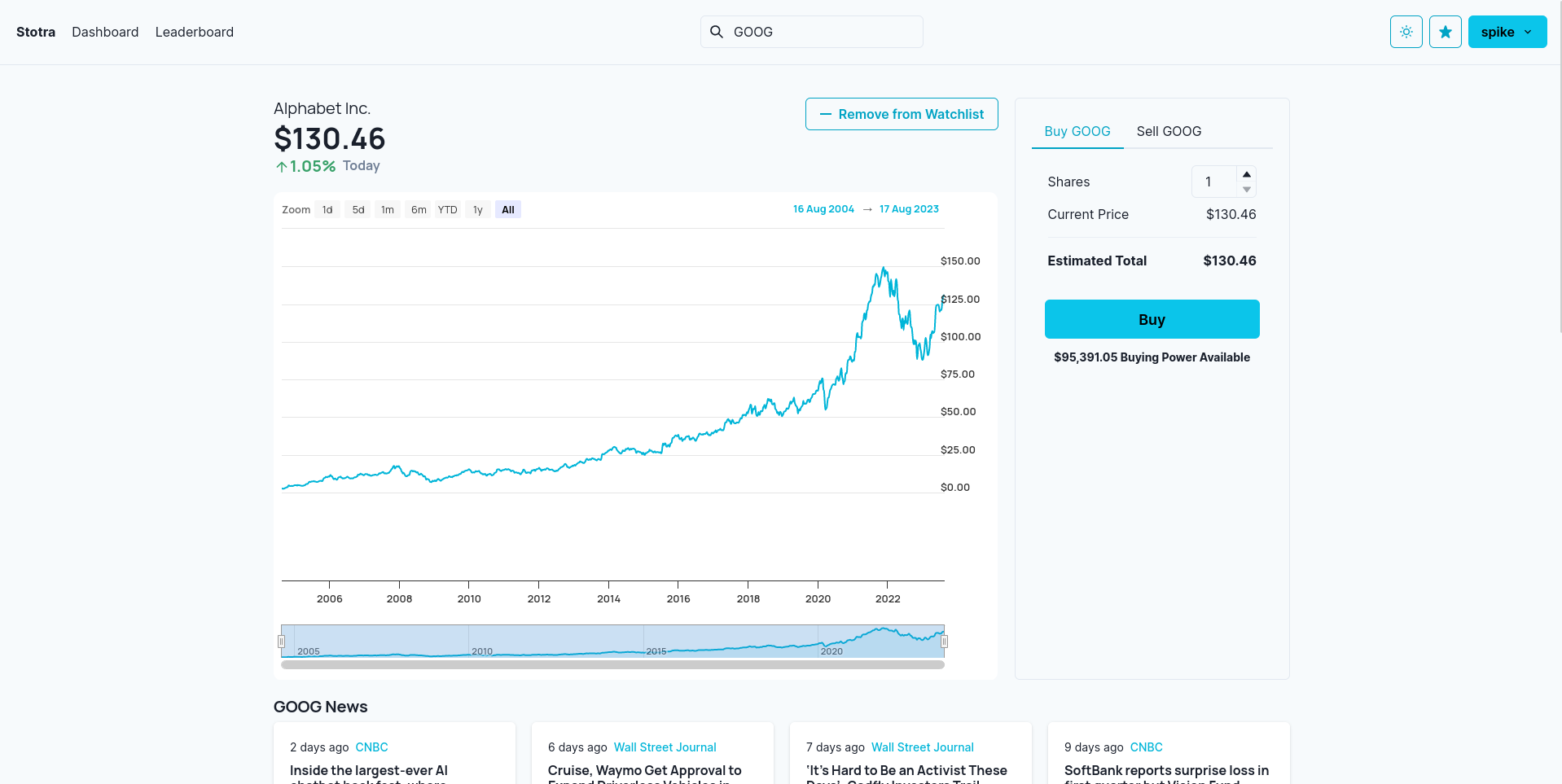 Stock View